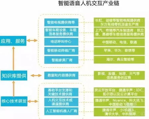 深度丨一文读懂智能制造的主线 智能生产 工厂 车间数字化